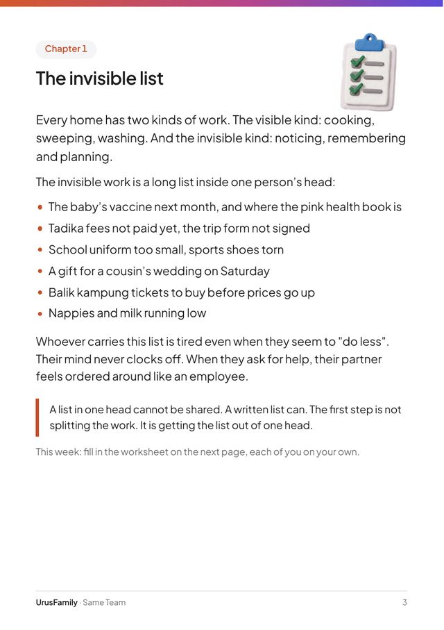 Page 3 of the ebook: chapter 1, the invisible list, with examples of the mental load